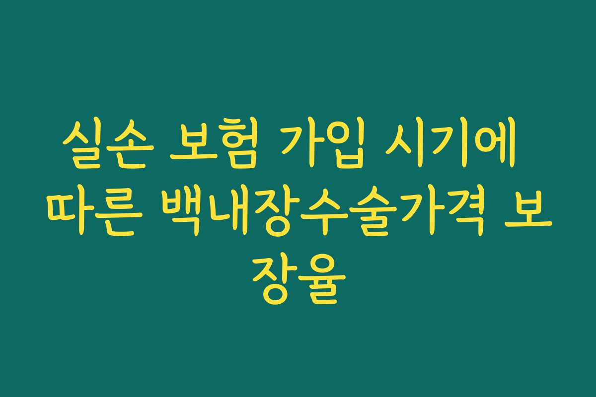실손 보험 가입 시기에 따른 백내장수술가격 보장율