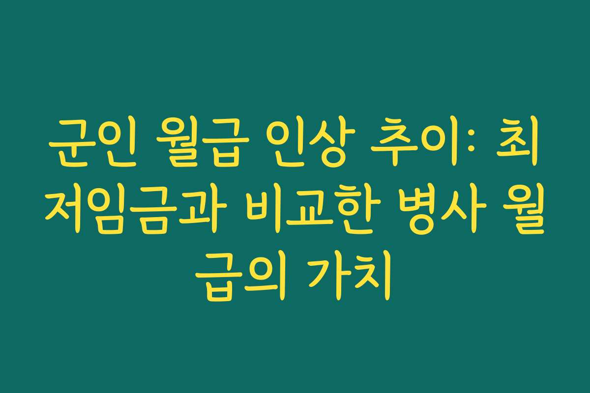 군인 월급 인상 추이: 최저임금과 비교한 병사 월급의 가치