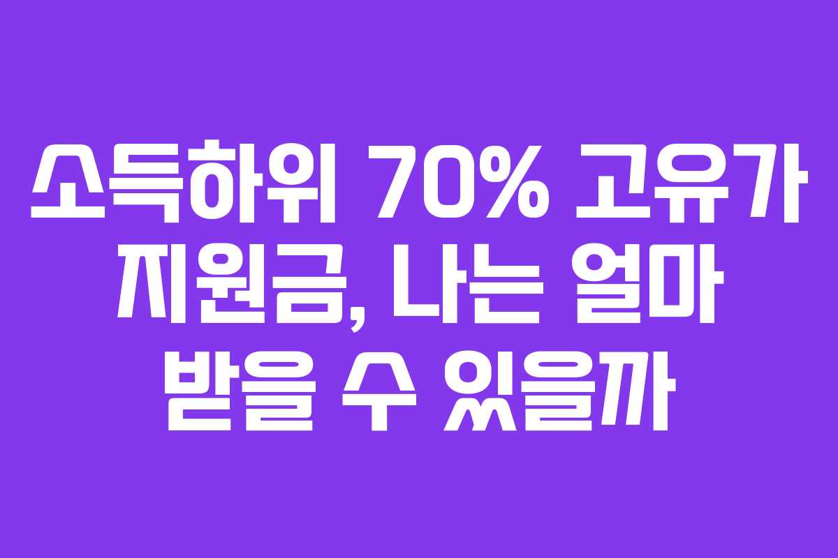 소득하위 70% 고유가 지원금, 나는 얼마 받을 수 있을까